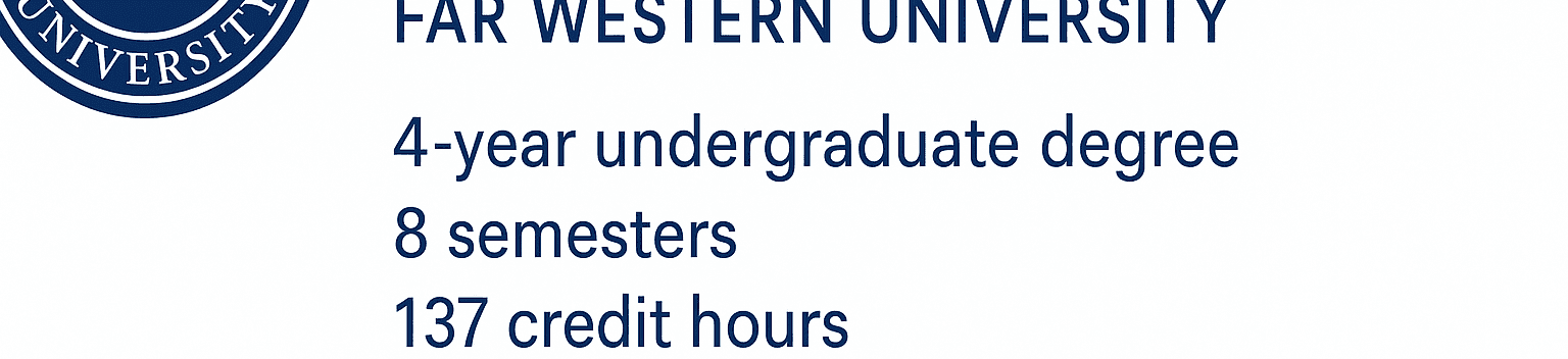 Bachelor of Science in Computer Science and Information Technology