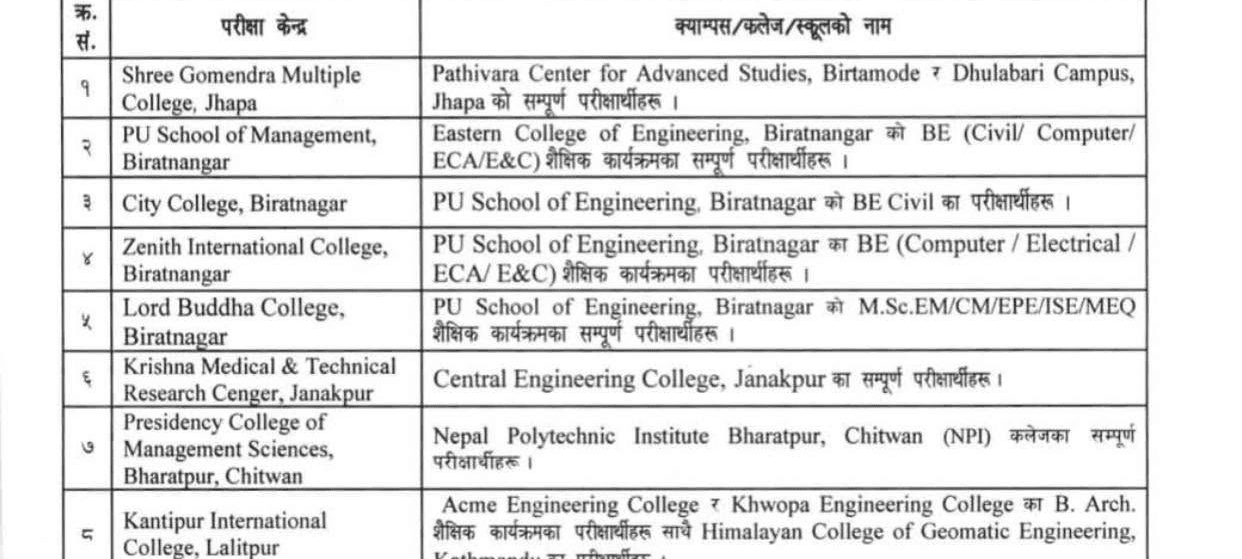 Purbanchal University: Exam Centers for 2nd–4th Semester Examinations